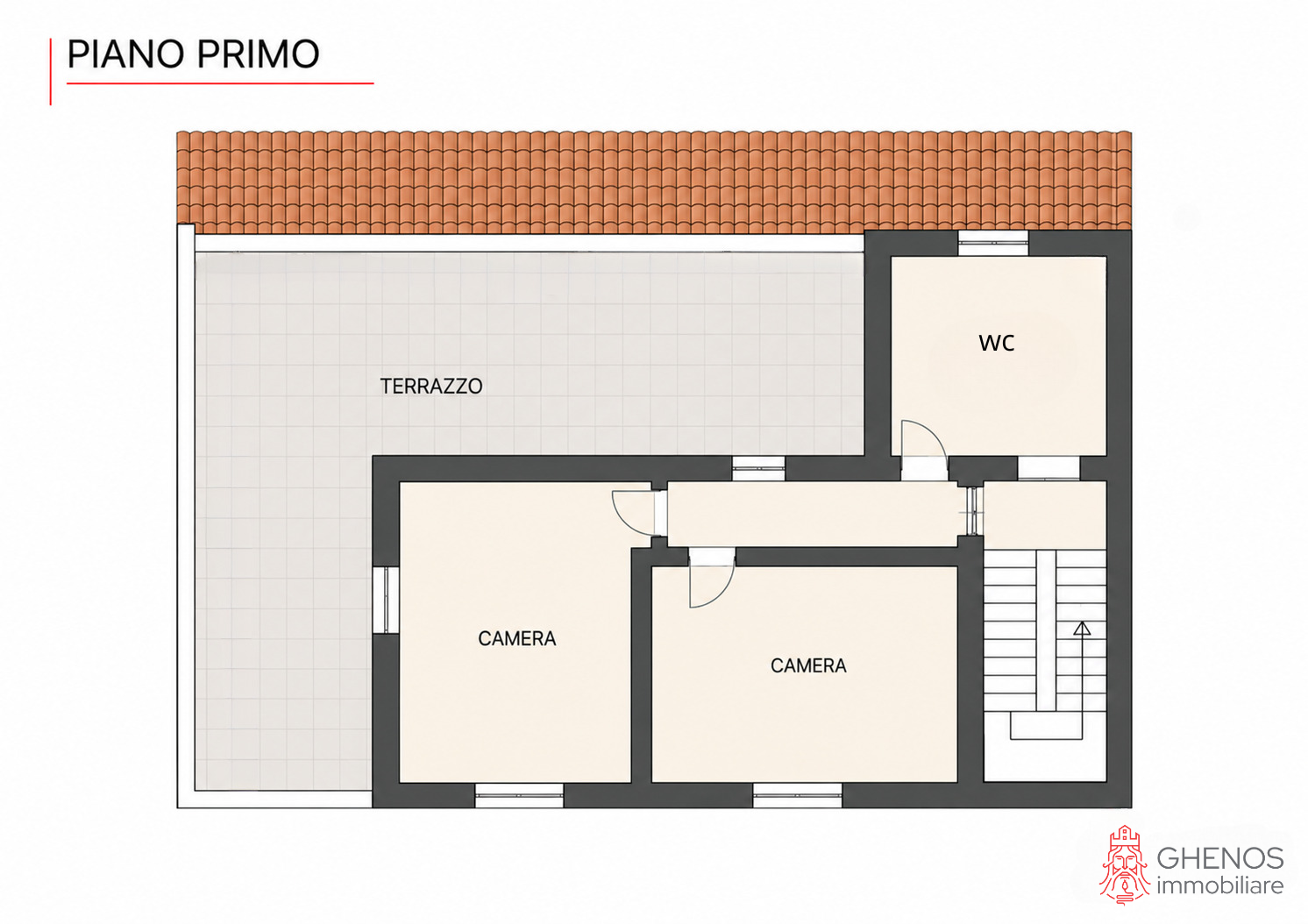 primo piano